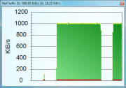 NetTraffic 1.19.30.0