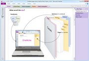 OneNote 2010