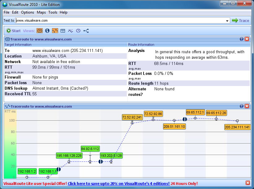 VisualRoute 2010 Lite