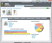 AVG Family Safety 2012