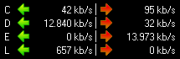 My HDD Speed