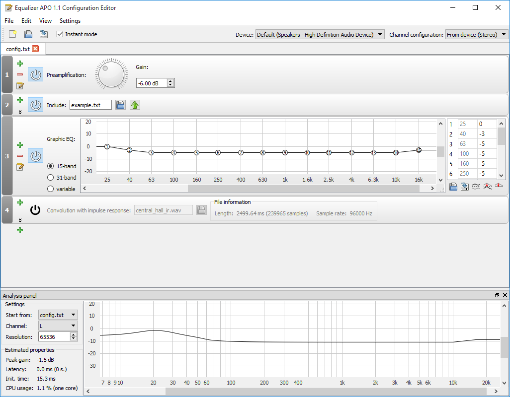 peace apo equalizer