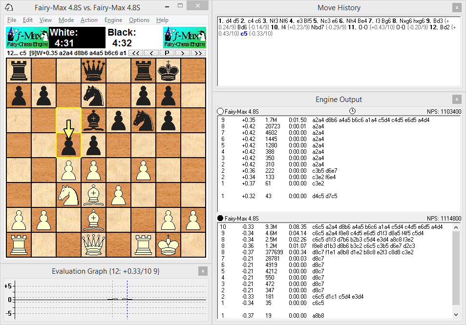 Chess engine: Black Core 4.0 NNUE (Windows and Linux)