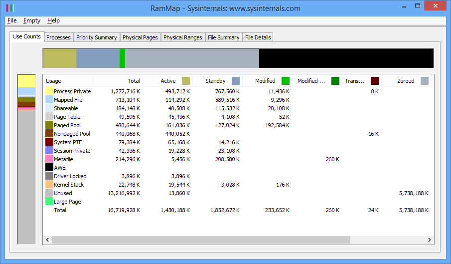 islc download