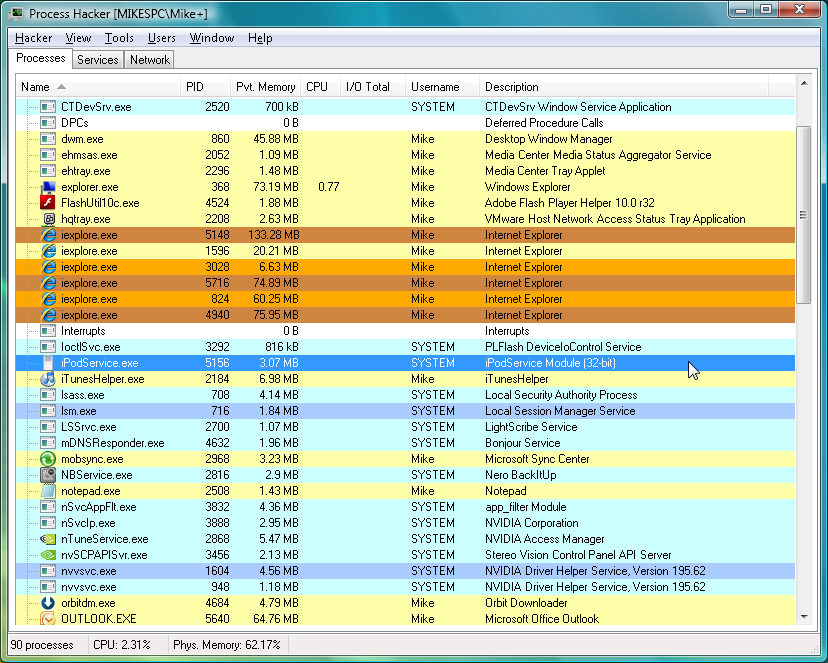 windows process monitor software