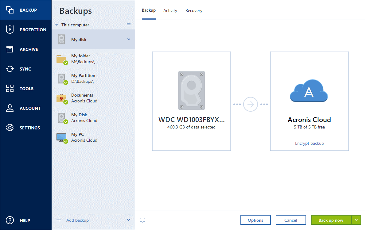 acronis true image webdav