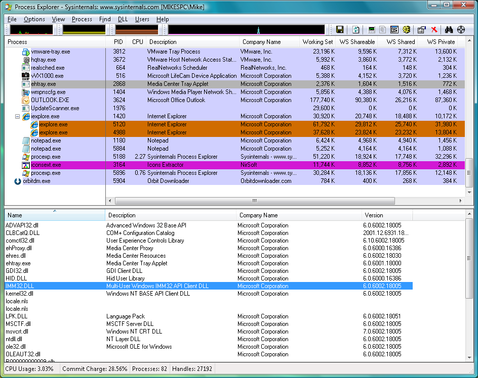 process explorer $extend