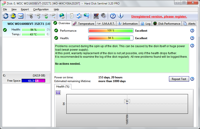 hard disk sentinel professional download size