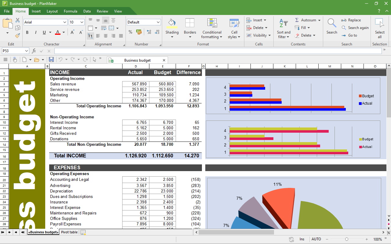 differences in softmaker office and microsoft office