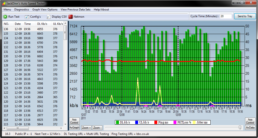 download speed test file