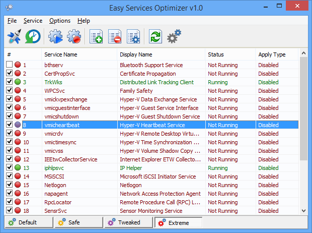 Easy service Optimizer. Easy программа. Easy service Optimizer 1.2 Portable отключение служб Windows 10. Easy service Optimizer 2018. Crystal optimizer 1.16 5