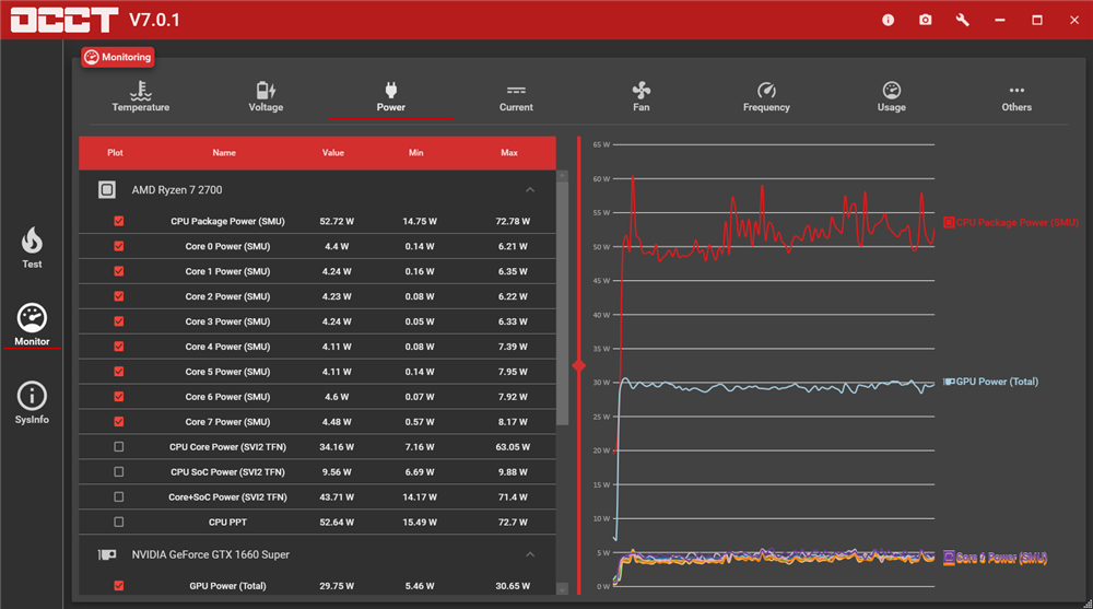 OCCT 7.0 testing time limit in free version, splits UI into three sections free download - Software reviews, downloads, news, free trials, freeware and full commercial software - Downloadcrew