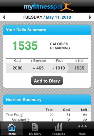 myfitnesspal free calorie counter