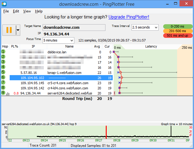 pingplotter ipv6