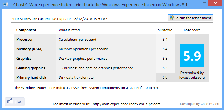 ChrisPC Win Experience Index 7.22.06 download the new for ios