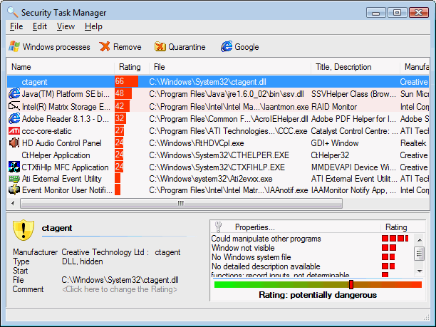 security task manager