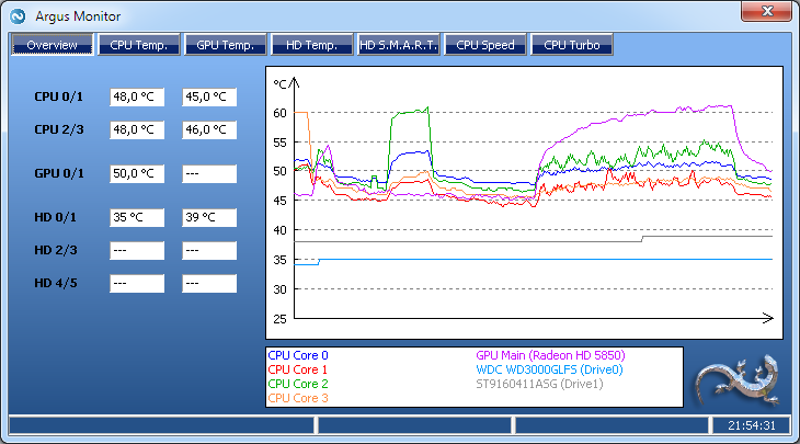 windows monitor system temperature